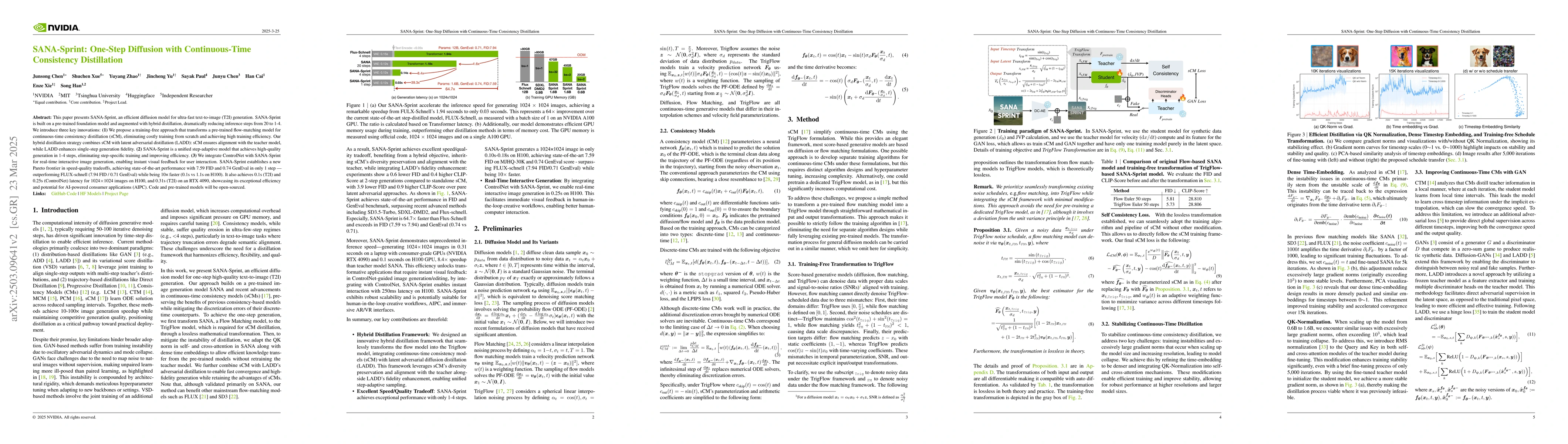 Thumbnail for SANA-Sprint: One-Step Diffusion with Continuous-Time Consistency
  Distillation