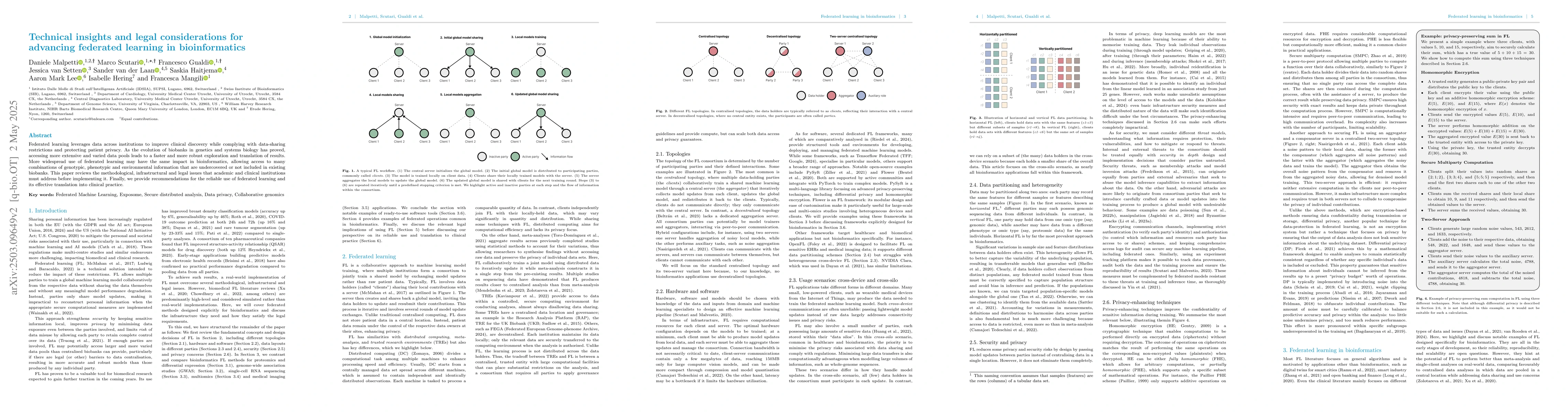 Thumbnail for Technical Insights and Legal Considerations for Advancing Federated
  Learning in Bioinformatics