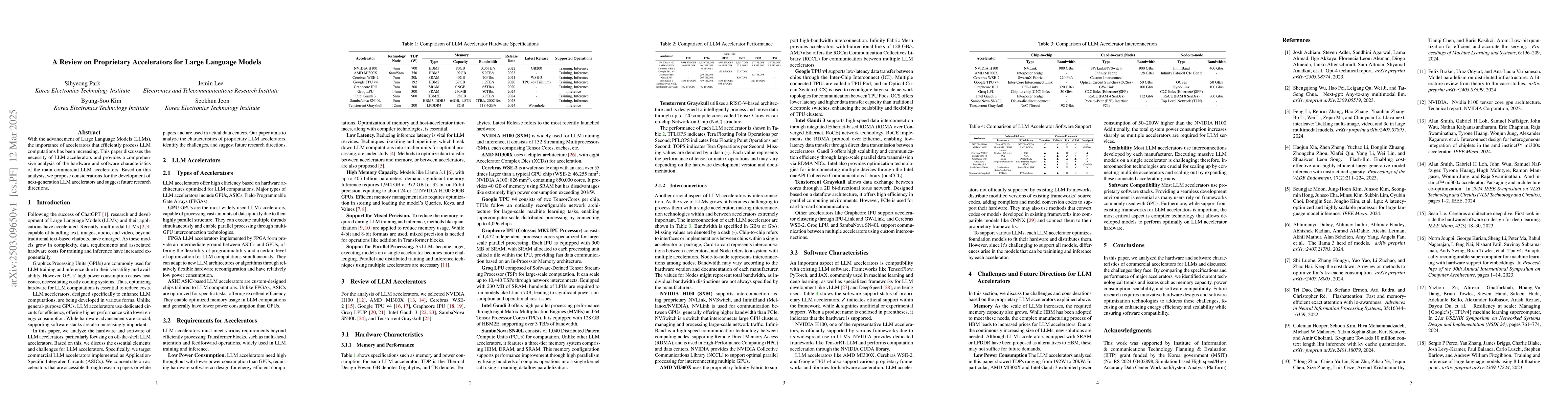 Thumbnail for A Review on Proprietary Accelerators for Large Language Models
