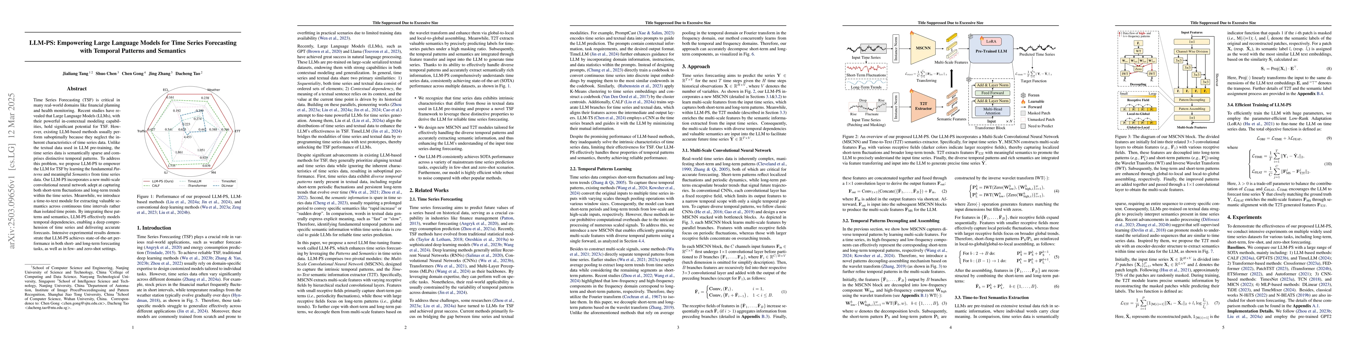 Thumbnail for LLM-PS: Empowering Large Language Models for Time Series Forecasting
  with Temporal Patterns and Semantics