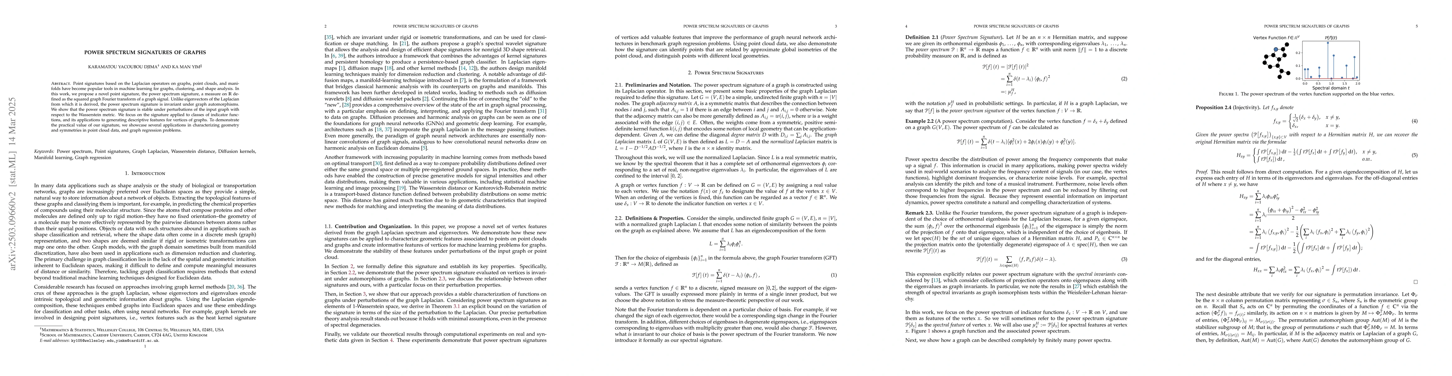 Thumbnail for Power Spectrum Signatures of Graphs
