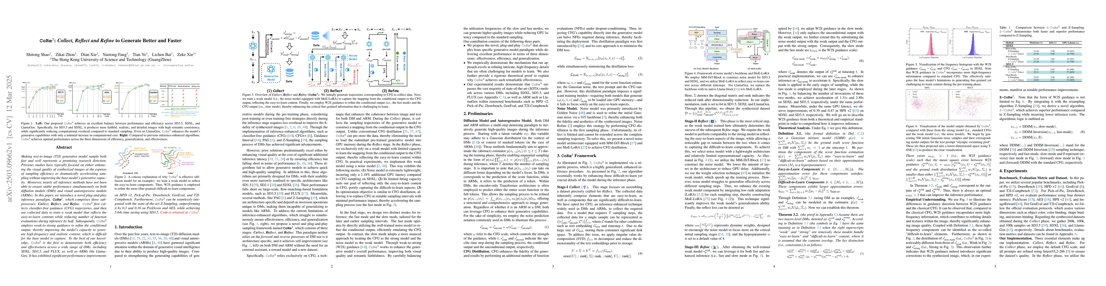 Thumbnail for CoRe^2: Collect, Reflect and Refine to Generate Better and Faster