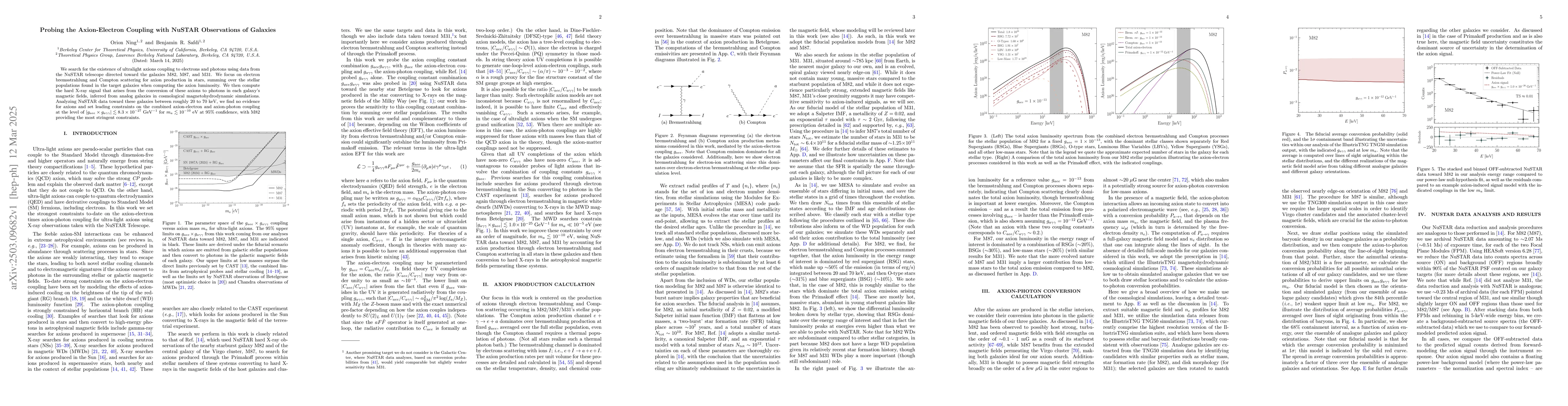 Thumbnail for Probing the Axion-Electron Coupling with NuSTAR Observations of Galaxies