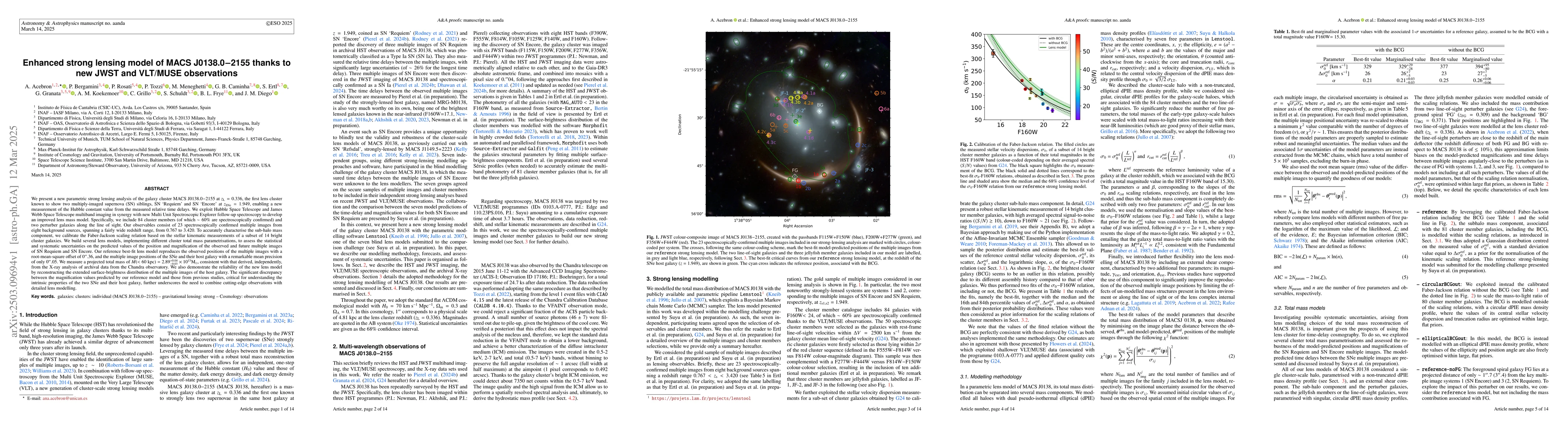 Thumbnail for Enhanced strong lensing model of MACS J0138.0$-$2155 thanks to new JWST
  and VLT/MUSE observations