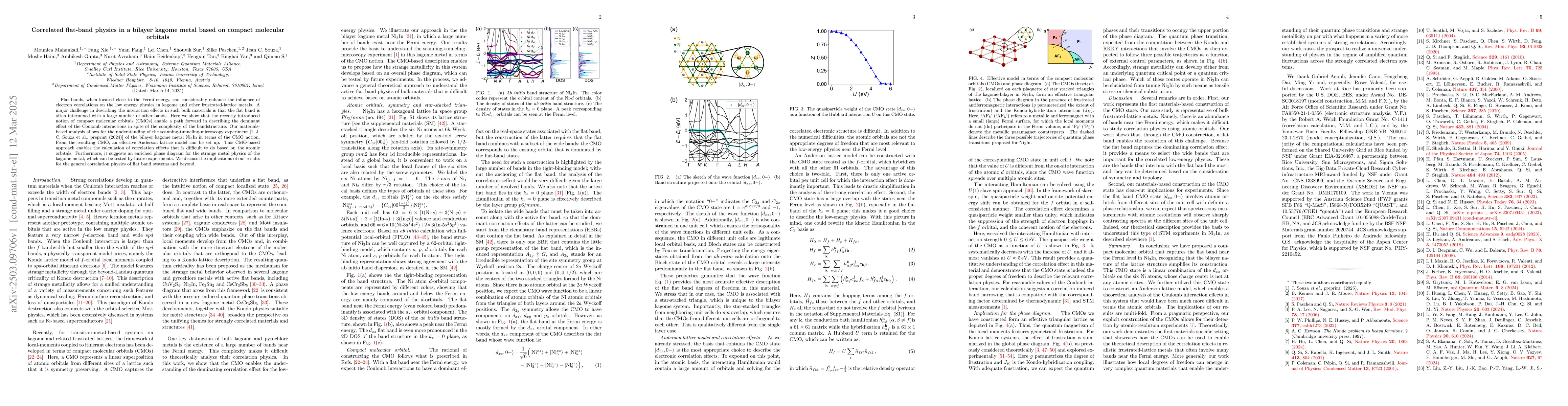 Thumbnail for Correlated flat-band physics in a bilayer kagome metal based on compact
  molecular orbitals