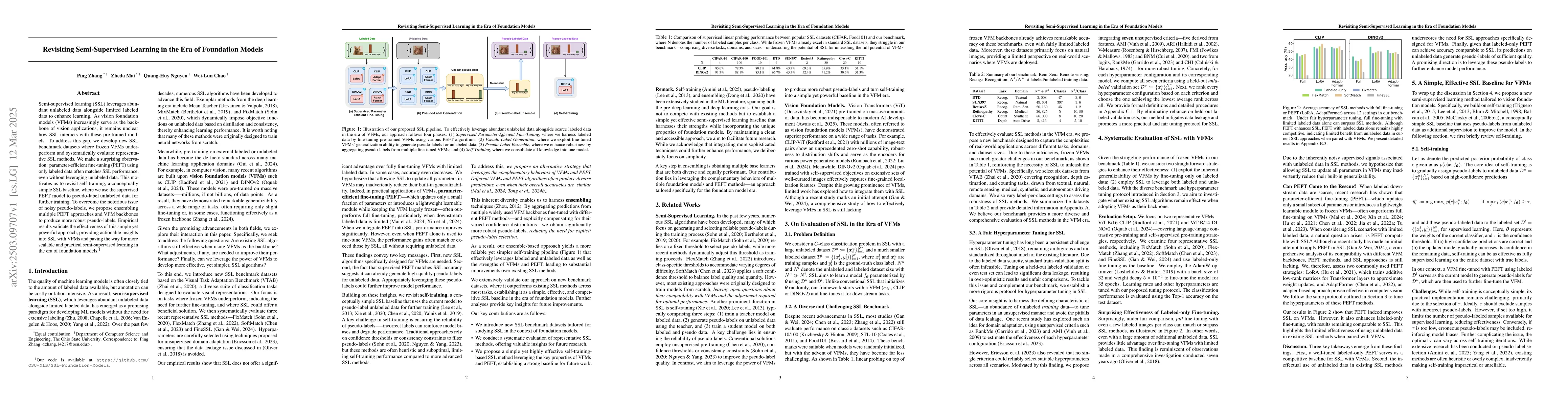 Thumbnail for Revisiting semi-supervised learning in the era of foundation models