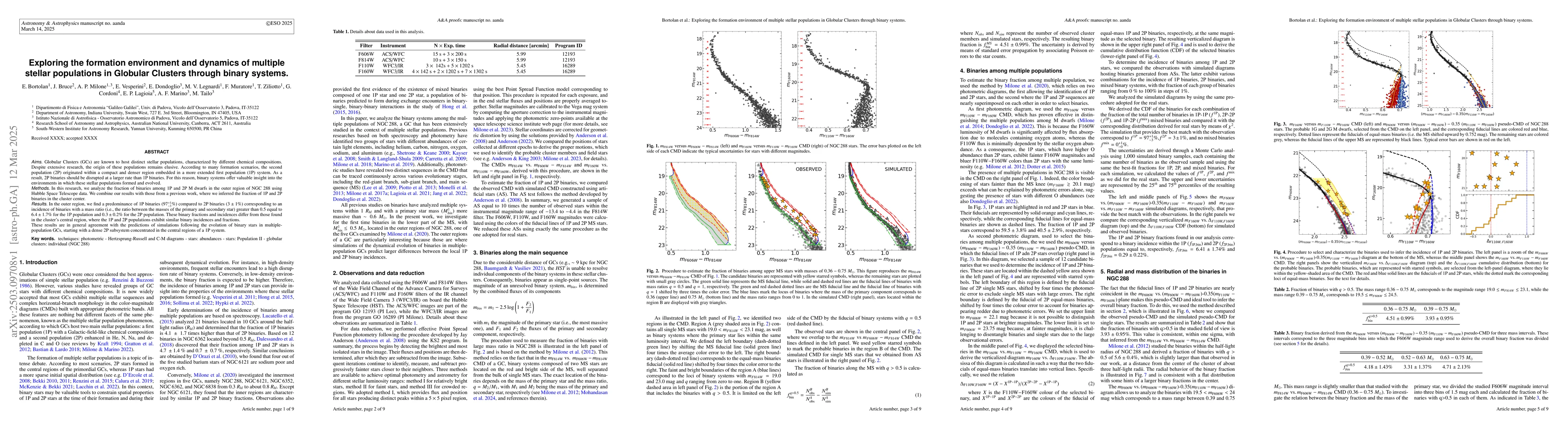 Thumbnail for Exploring the formation environment of multiple stellar populations in
  Globular Clusters through binary systems