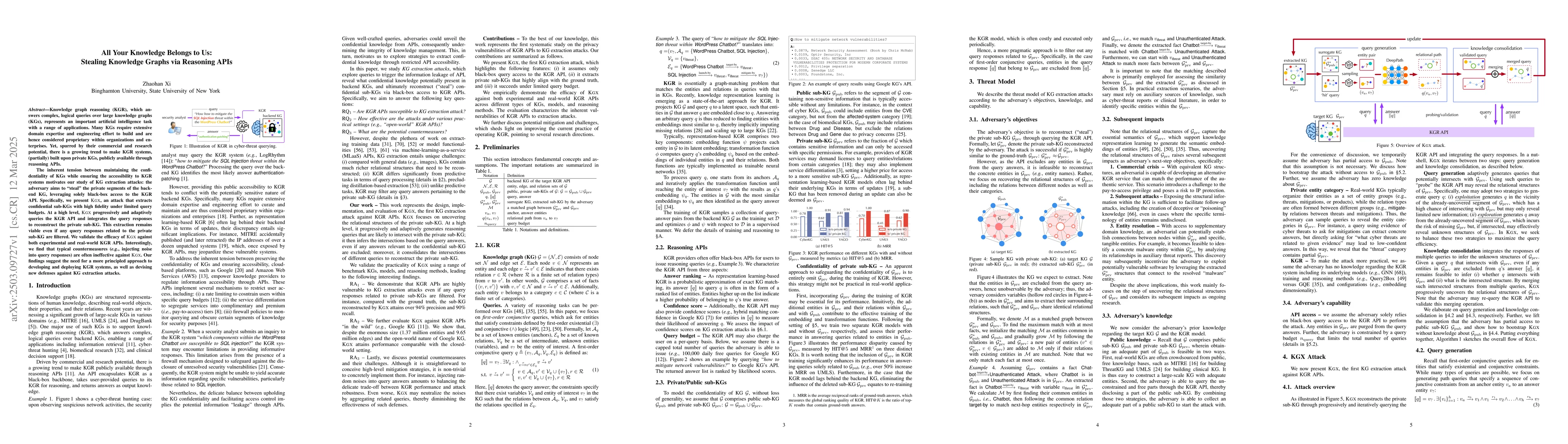 Thumbnail for All Your Knowledge Belongs to Us: Stealing Knowledge Graphs via
  Reasoning APIs