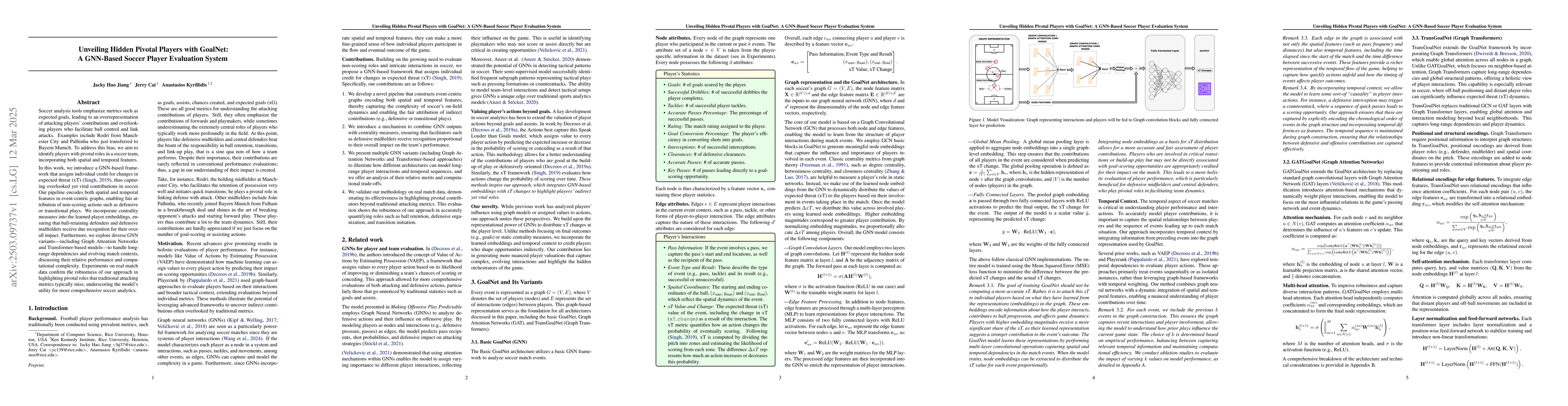 Thumbnail for Unveiling Hidden Pivotal Players with GoalNet: A GNN-Based Soccer Player
  Evaluation System