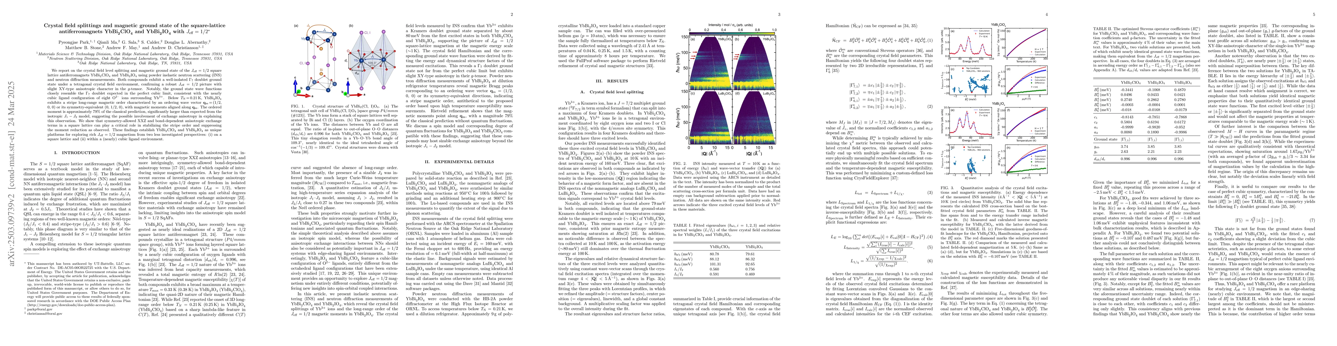 Thumbnail for Crystal field splittings and magnetic ground state of the square-lattice
  antiferromagnets YbBi2ClO4 and YbBi2IO4 with Jeff = 1/2