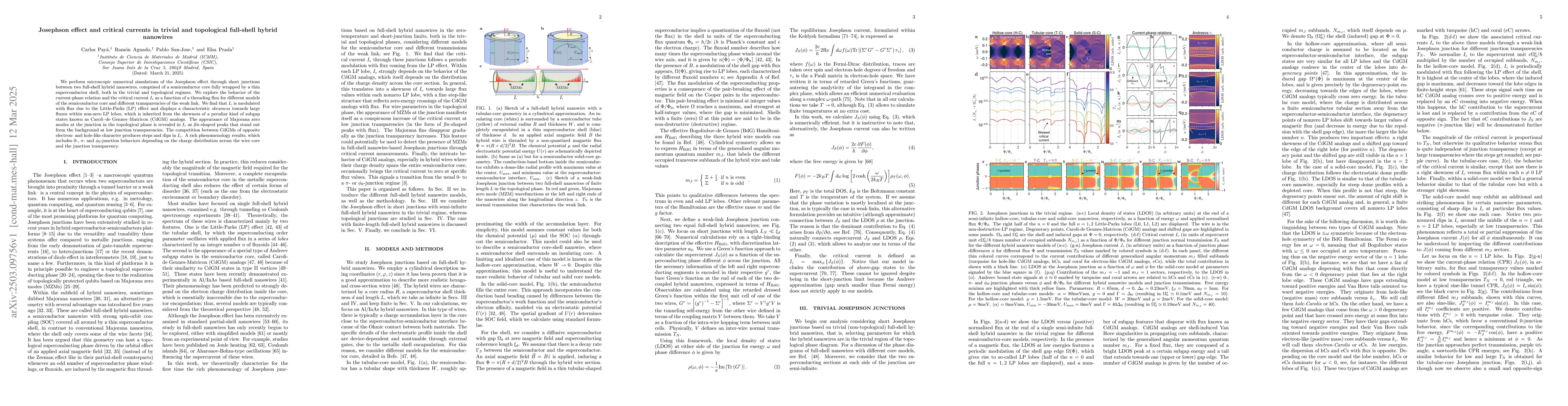 Thumbnail for Josephson effect and critical currents in trivial and topological
  full-shell hybrid nanowires