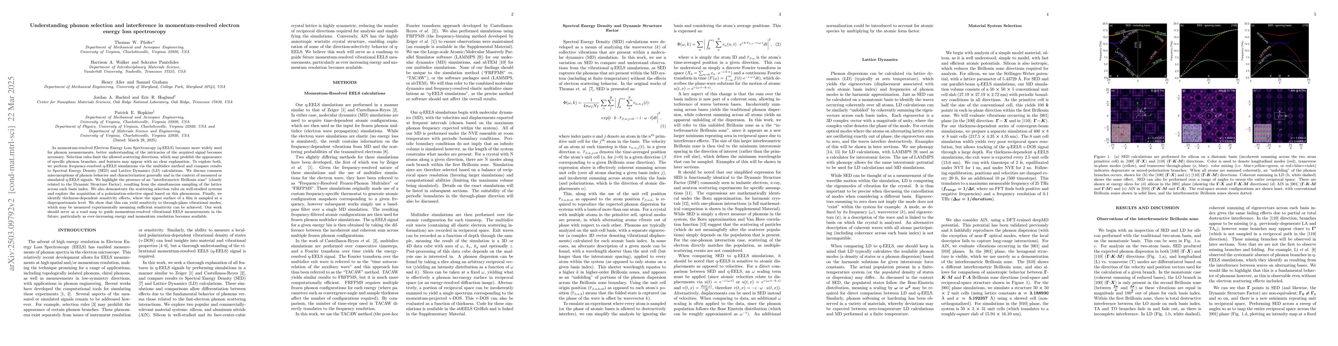 Thumbnail for Understanding phonon selection and interference in momentum-resolved
  electron energy loss spectroscopy