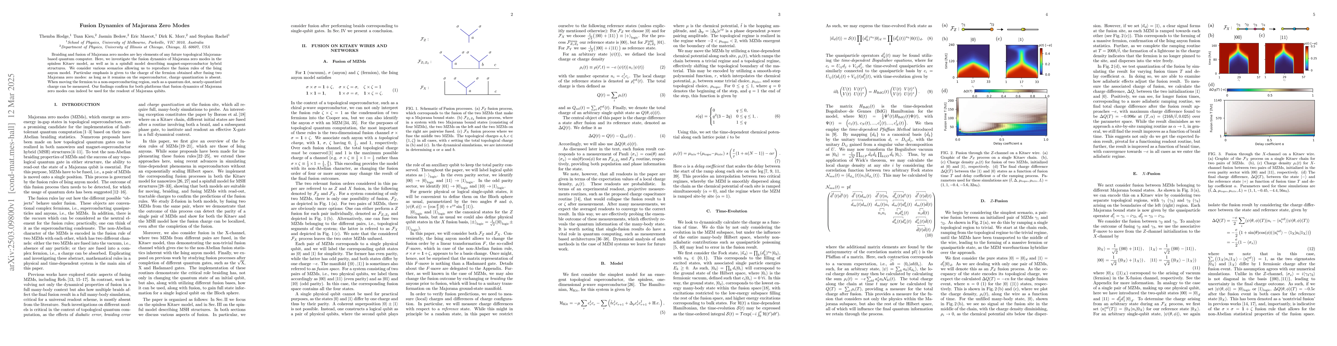 Thumbnail for Fusion Dynamics of Majorana Zero Modes