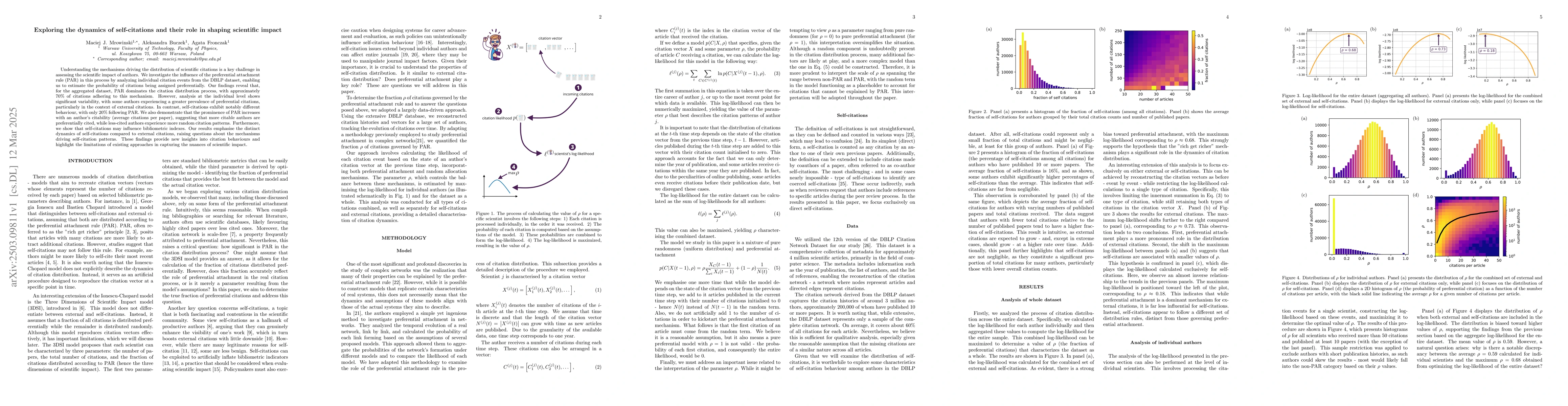 Thumbnail for Exploring the dynamics of self-citations and their role in shaping
  scientific impact