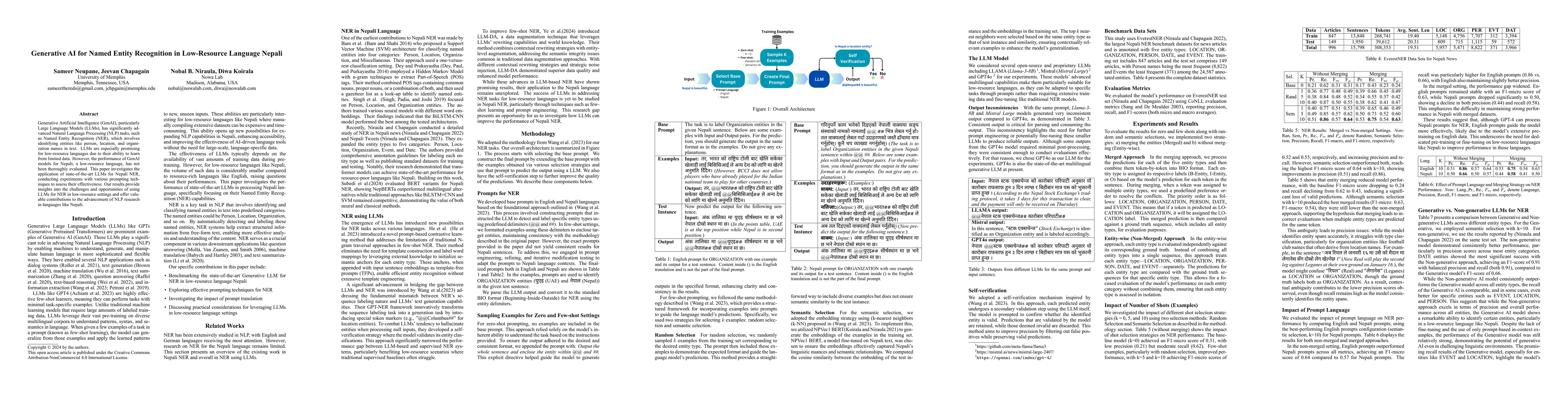 Thumbnail for Generative AI for Named Entity Recognition in Low-Resource Language
  Nepali