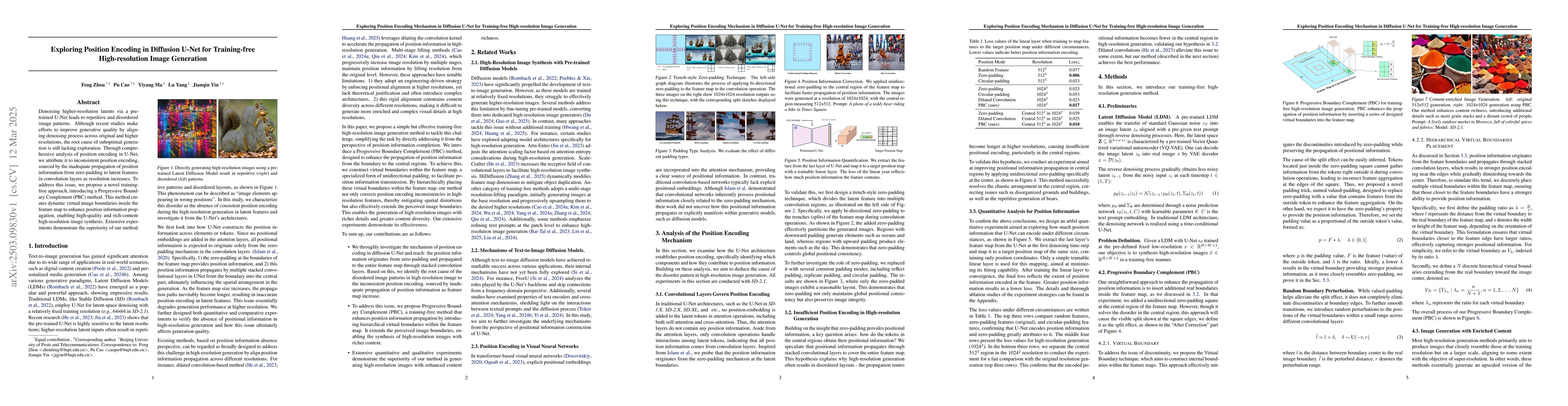 Thumbnail for Exploring Position Encoding in Diffusion U-Net for Training-free
  High-resolution Image Generation