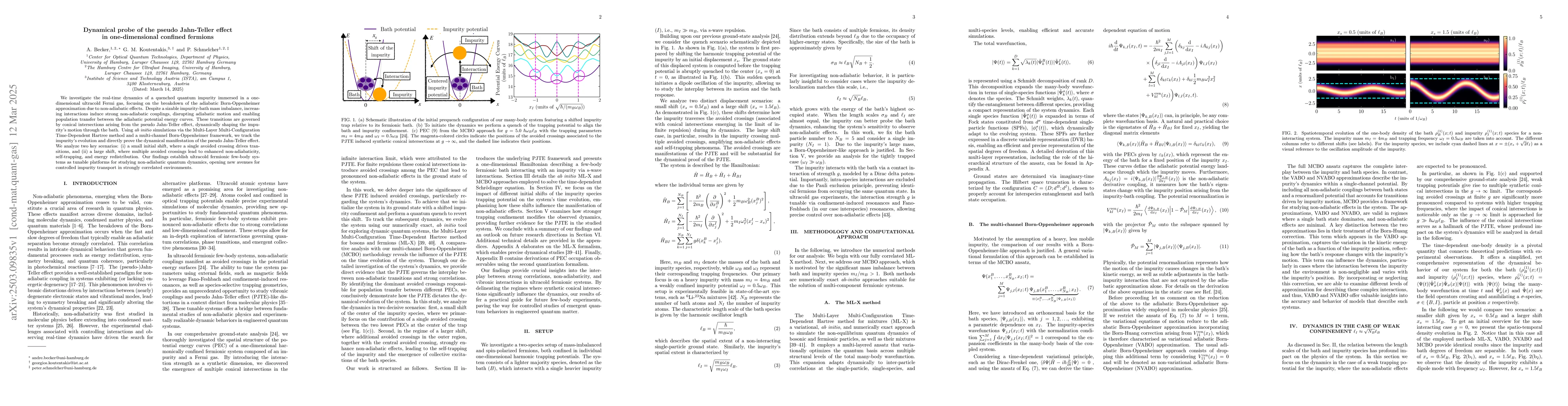 Thumbnail for Dynamical probe of the pseudo Jahn-Teller effect in one-dimensional
  confined fermions