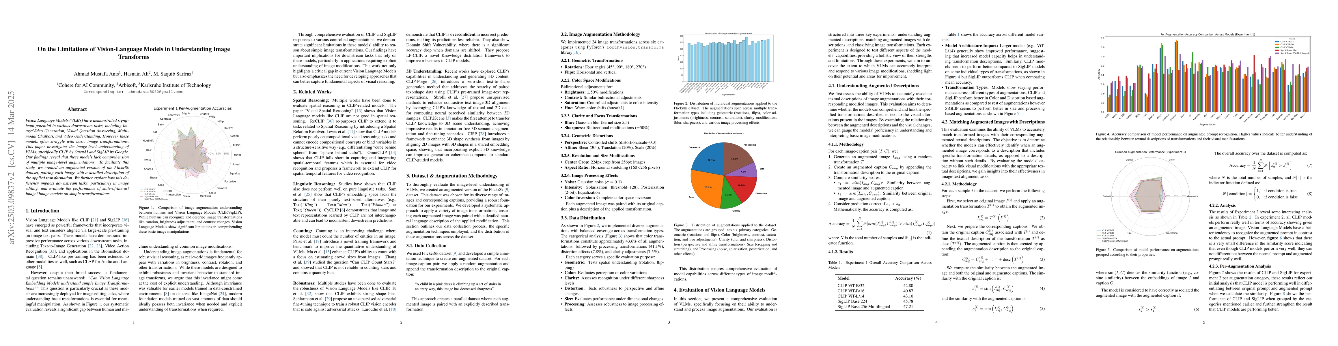 Thumbnail for On the Limitations of Vision-Language Models in Understanding Image
  Transforms
