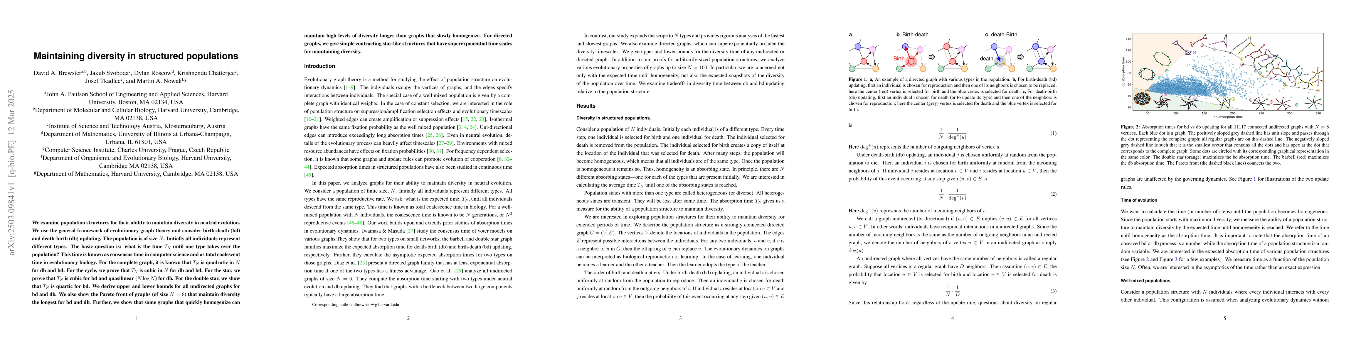 Thumbnail for Maintaining diversity in structured populations