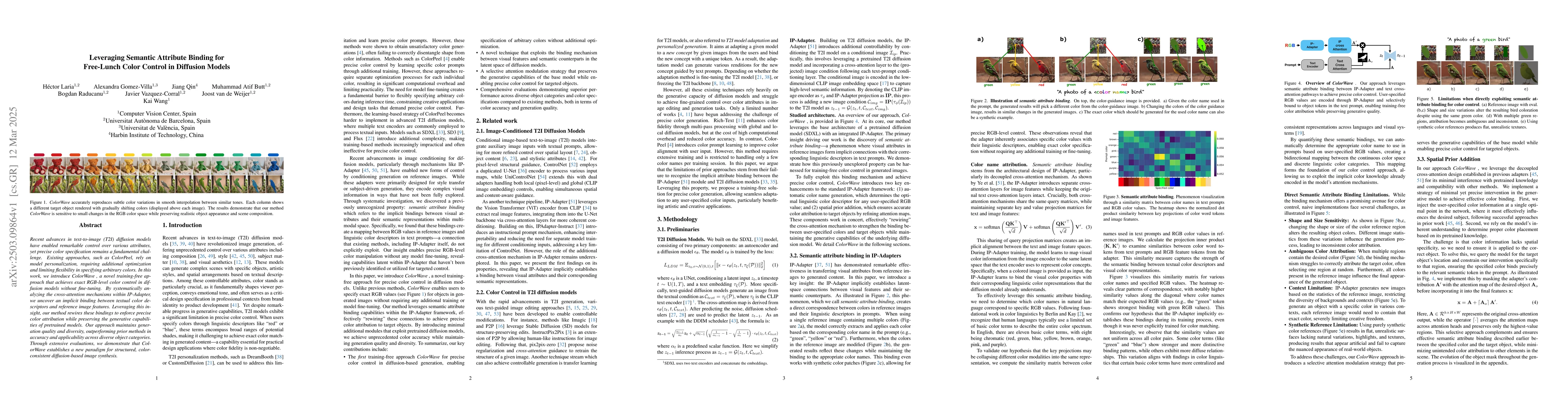 Thumbnail for Leveraging Semantic Attribute Binding for Free-Lunch Color Control in
  Diffusion Models