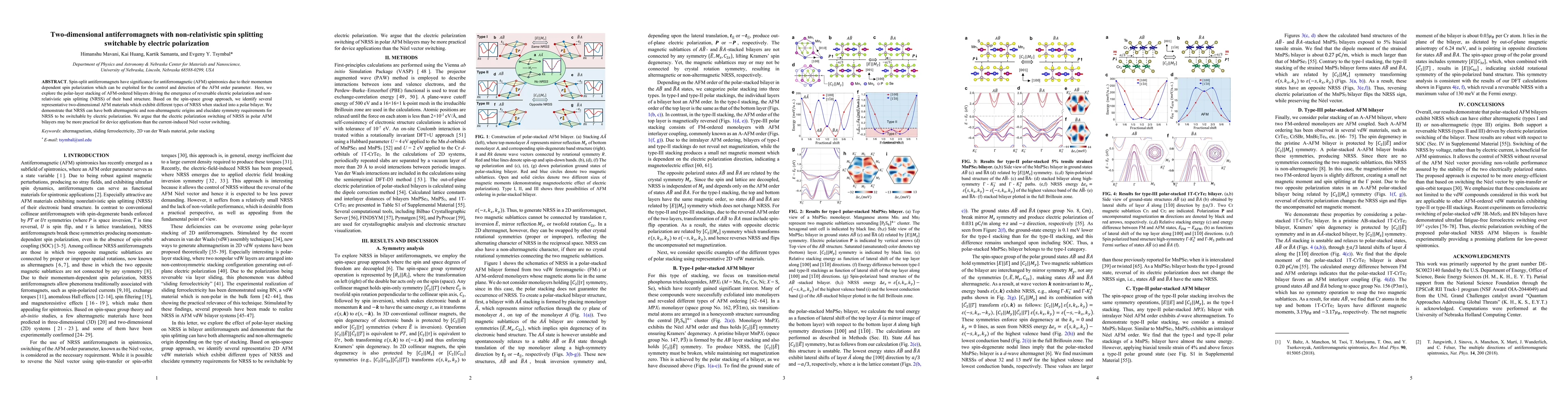 Thumbnail for Two-dimensional antiferromagnets with non-relativistic spin splitting
  switchable by electric polarization