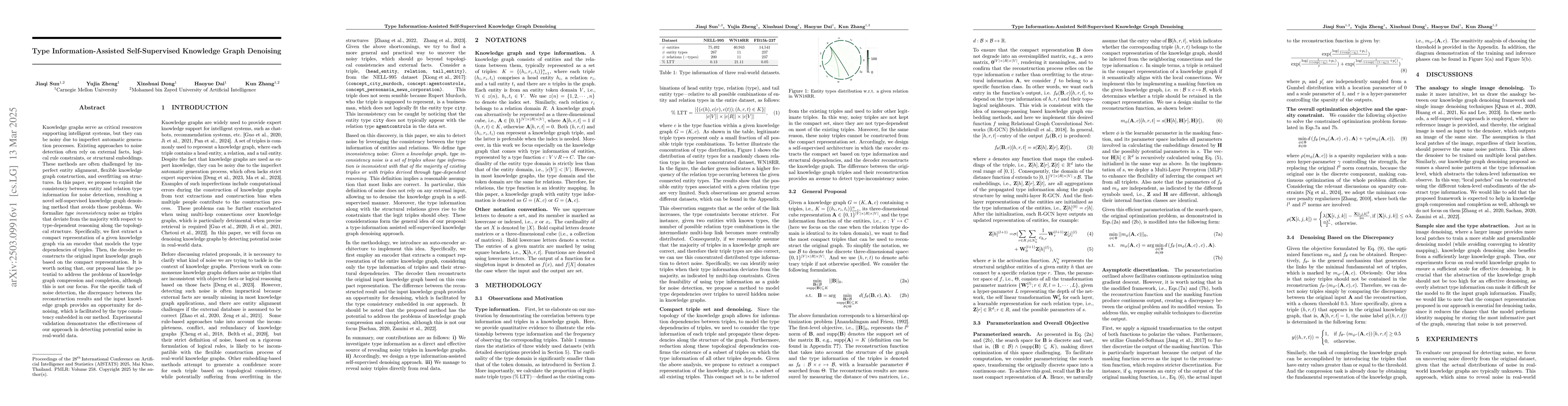 Thumbnail for Type Information-Assisted Self-Supervised Knowledge Graph Denoising