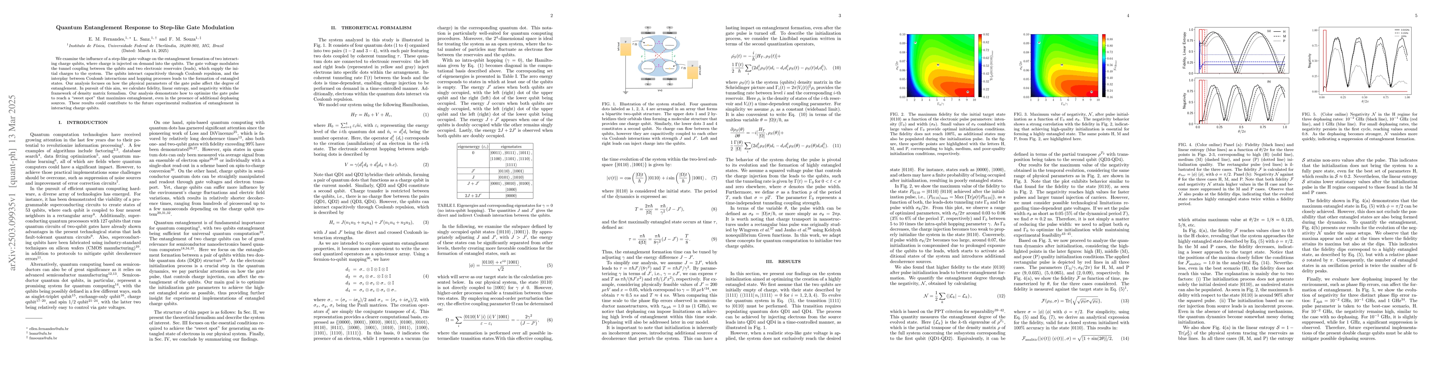 Thumbnail for Quantum Entanglement Response to Step-like Gate Modulation