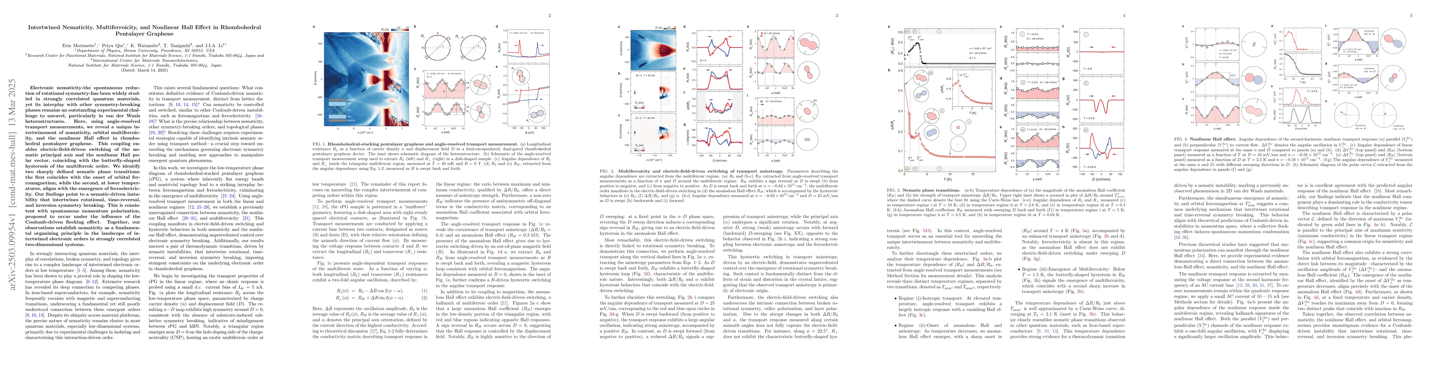 Thumbnail for Intertwined Nematicity, Multiferroicity, and Nonlinear Hall Effect in
  Rhombohedral Pentalayer Graphene