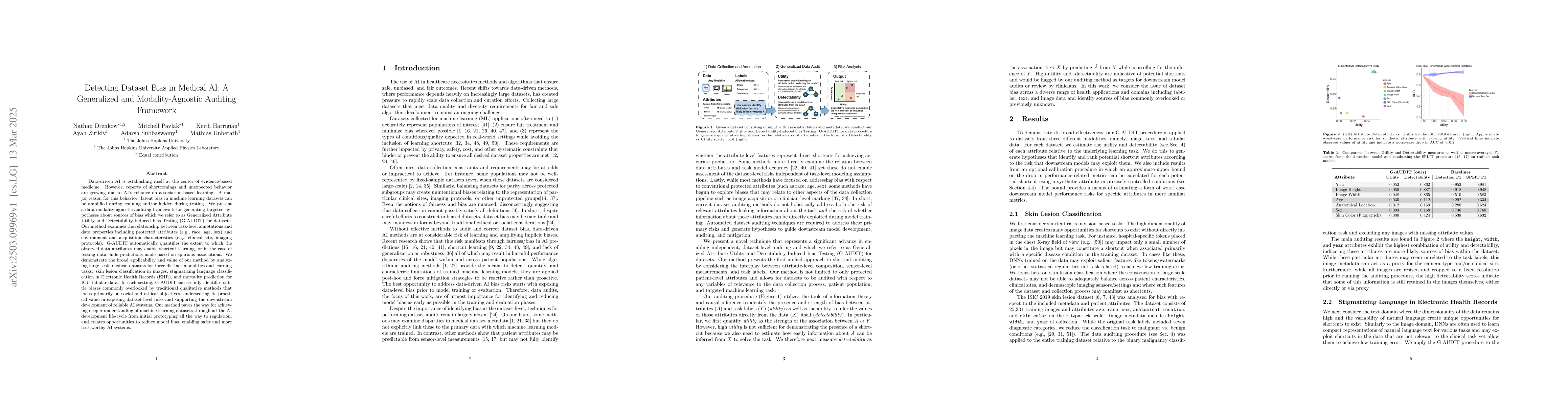 Thumbnail for Detecting Dataset Bias in Medical AI: A Generalized and
  Modality-Agnostic Auditing Framework