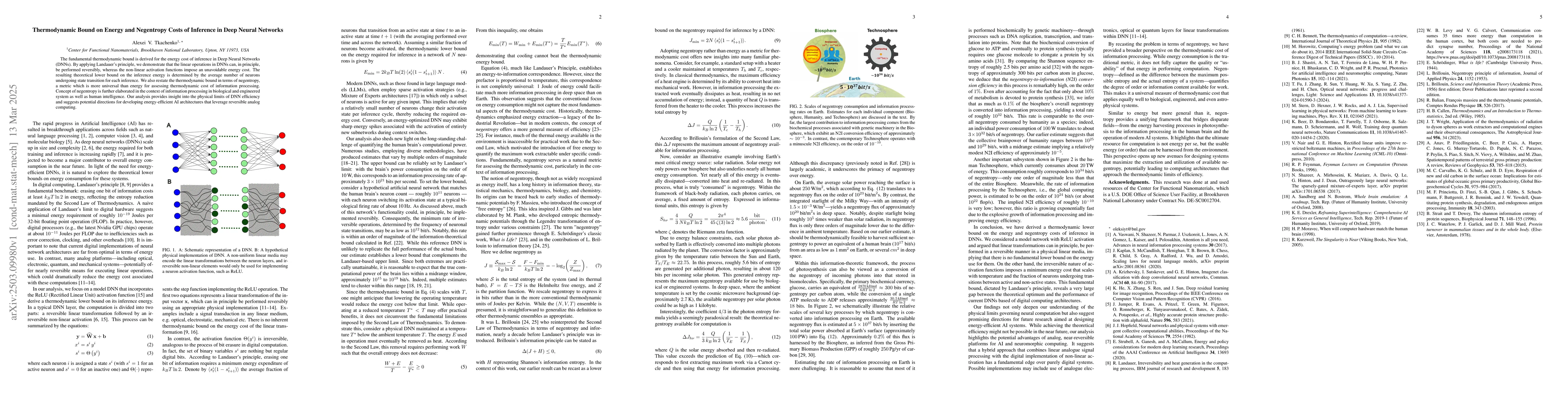 Thumbnail for Thermodynamic Bound on Energy and Negentropy Costs of Inference in Deep
  Neural Networks