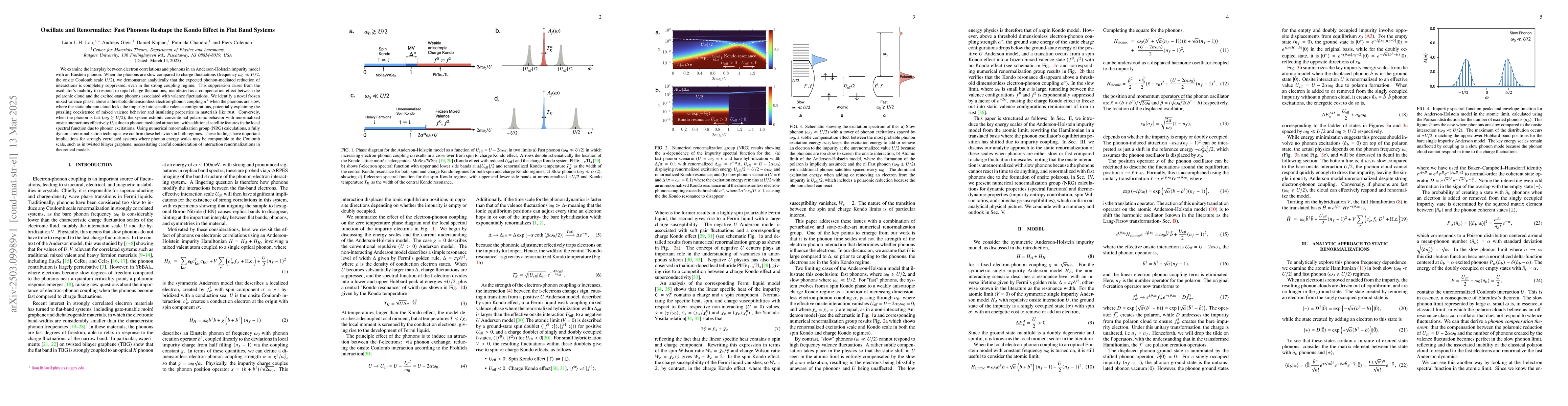 Thumbnail for Oscillate and Renormalize: Fast Phonons Reshape the Kondo Effect in Flat
  Band Systems