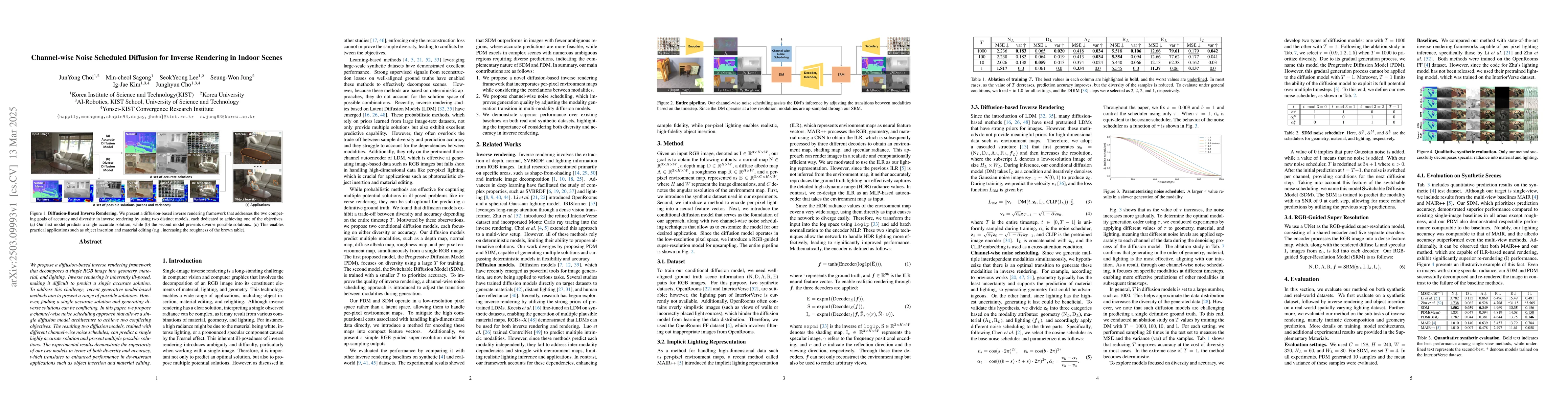 Thumbnail for Channel-wise Noise Scheduled Diffusion for Inverse Rendering in Indoor
  Scenes