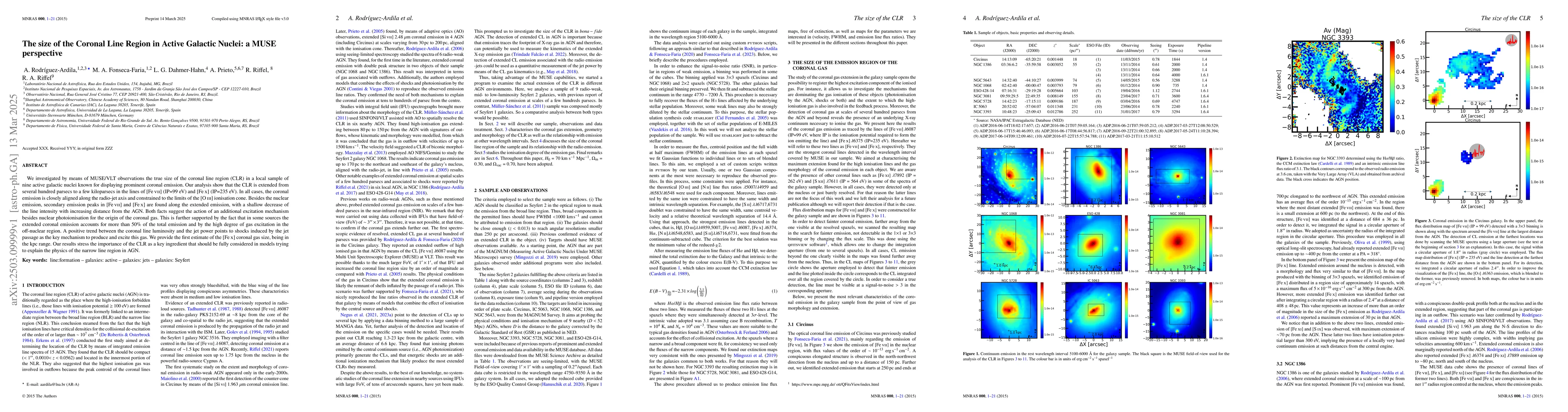 Thumbnail for The size of the Coronal Line Region in Active Galactic Nuclei: a MUSE
  perspective