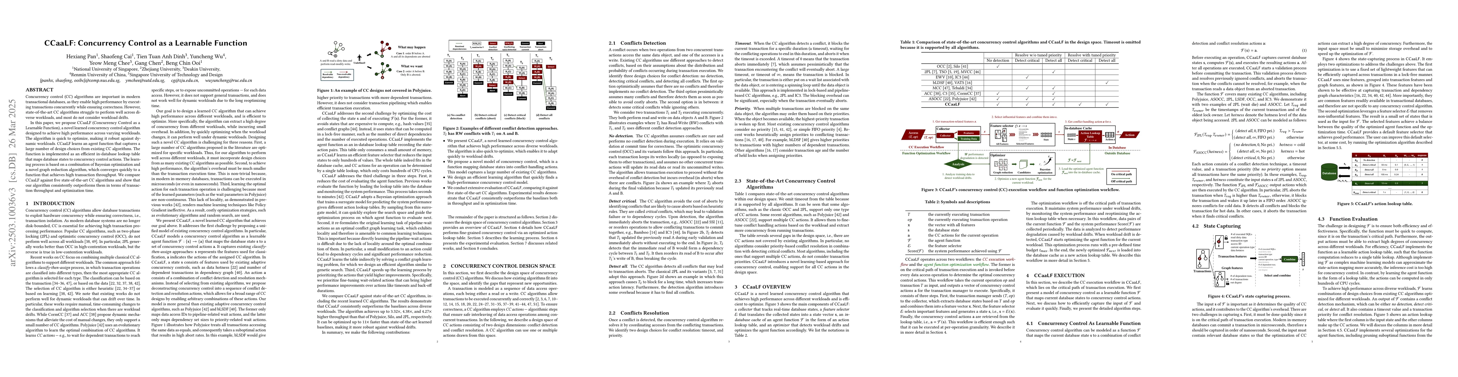 Thumbnail for CCaaLF: Concurrency Control as a Learnable Function
