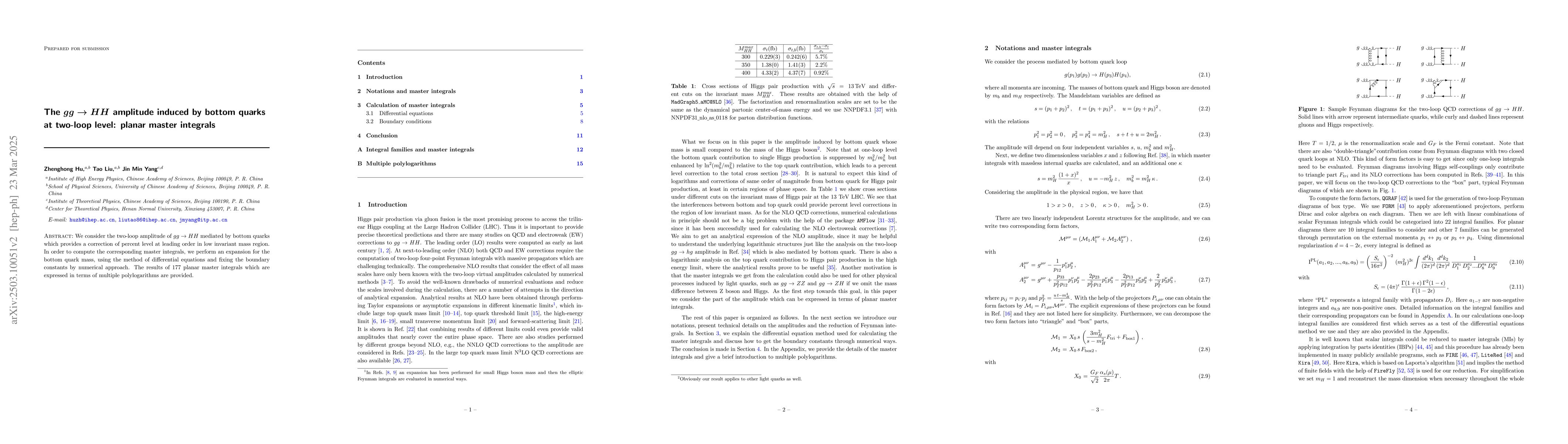 Thumbnail for $gg\rightarrow HH$ amplitude induced by bottom quarks at two-loop level:
  planar master integrals