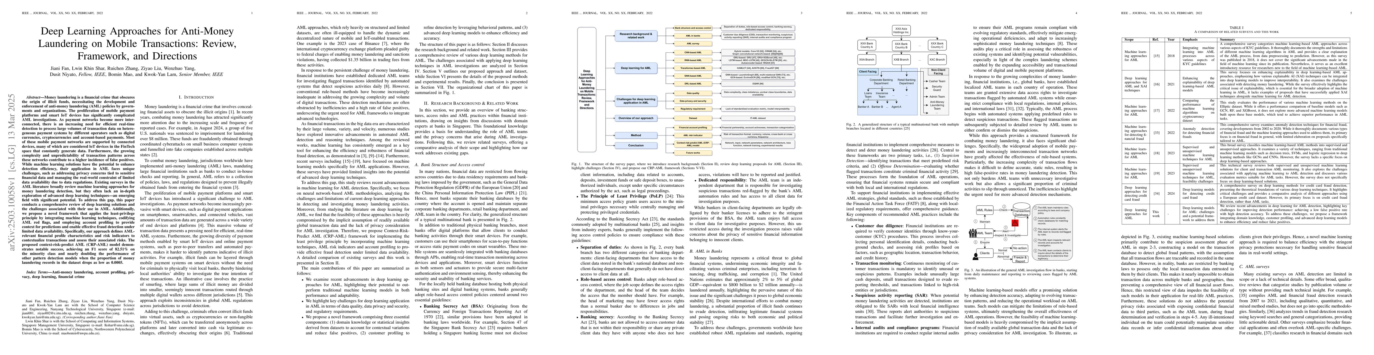 Thumbnail for Deep Learning Approaches for Anti-Money Laundering on Mobile
  Transactions: Review, Framework, and Directions