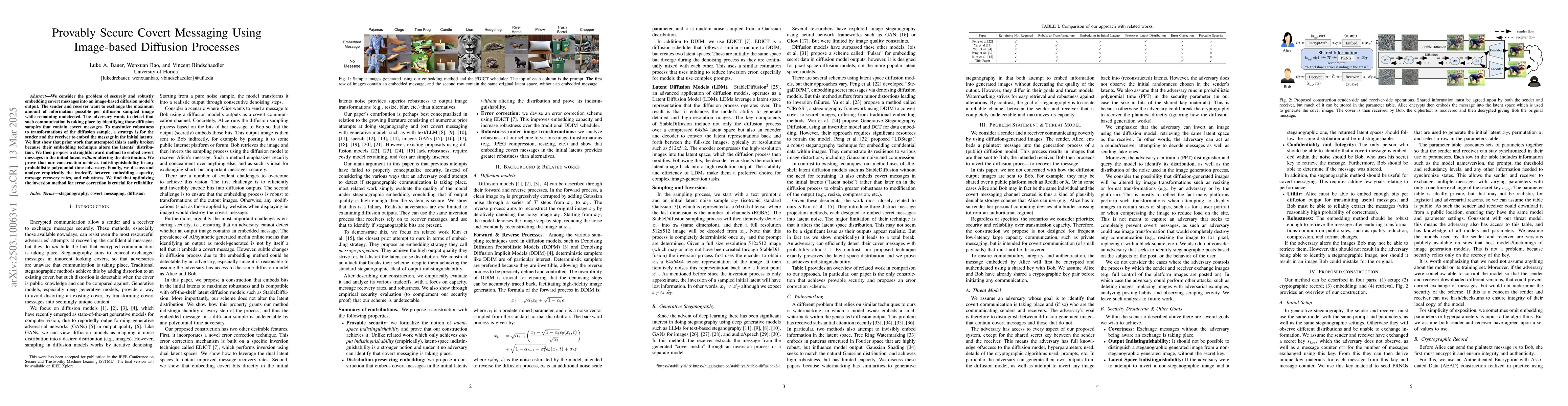 Thumbnail for Provably Secure Covert Messaging Using Image-based Diffusion Processes