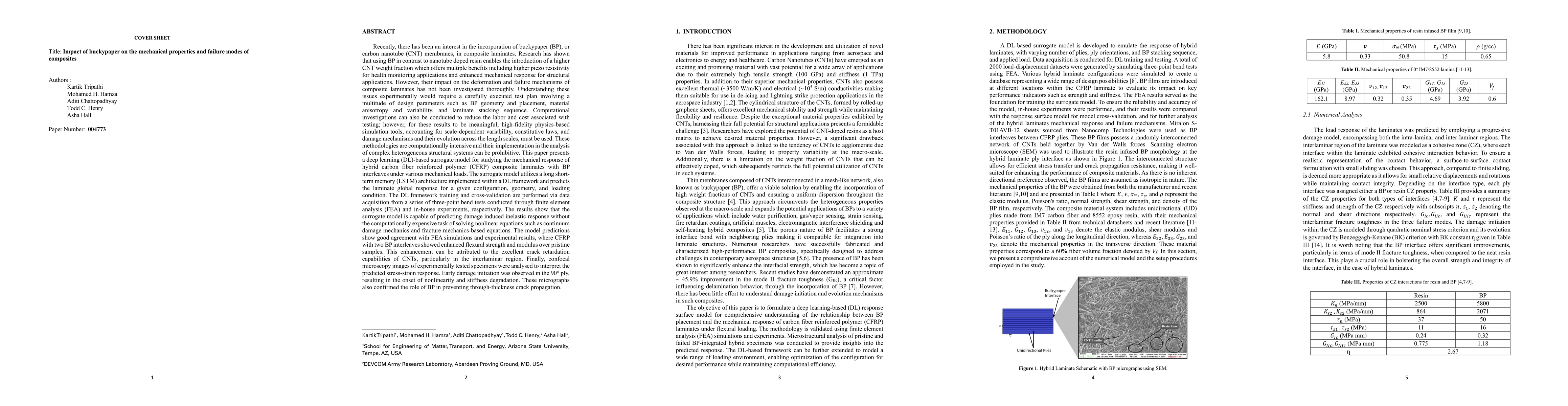 Thumbnail for Impact of buckypaper on the mechanical properties and failure modes of
  composites