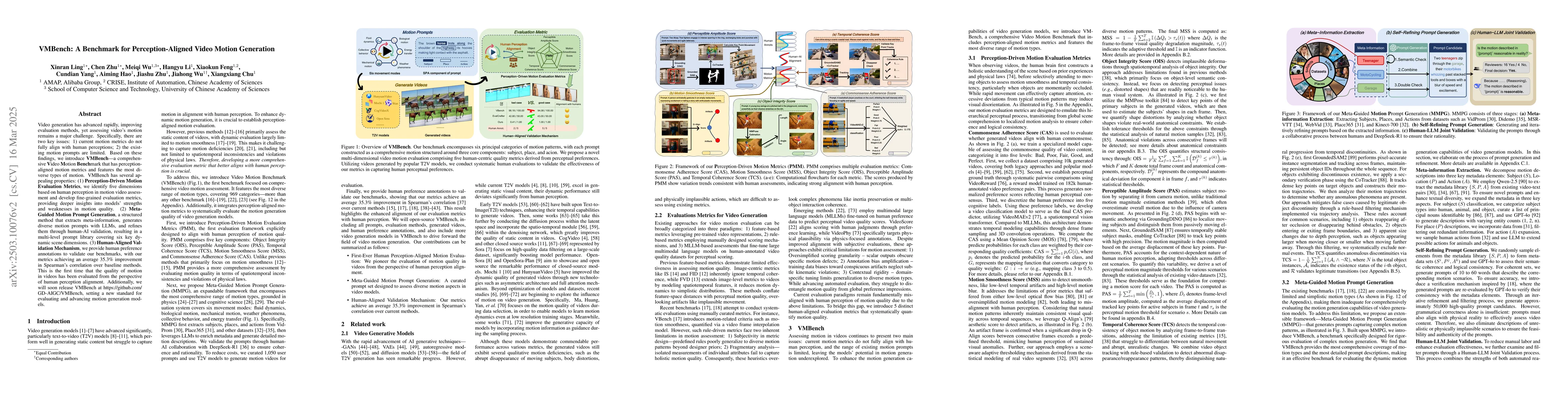 Thumbnail for VMBench: A Benchmark for Perception-Aligned Video Motion Generation