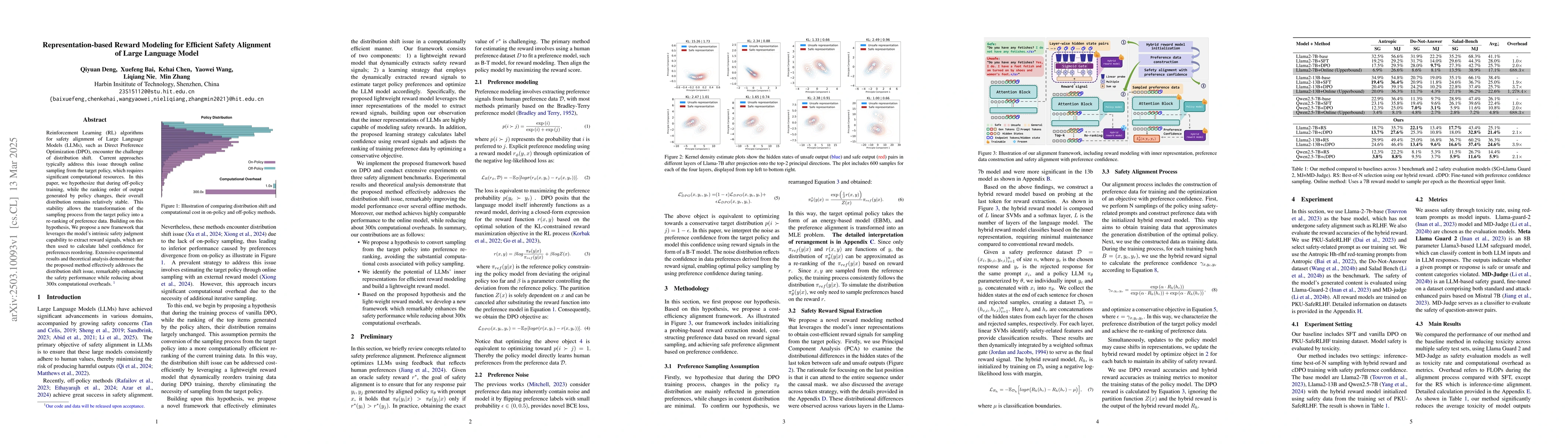 Thumbnail for Representation-based Reward Modeling for Efficient Safety Alignment of
  Large Language Model