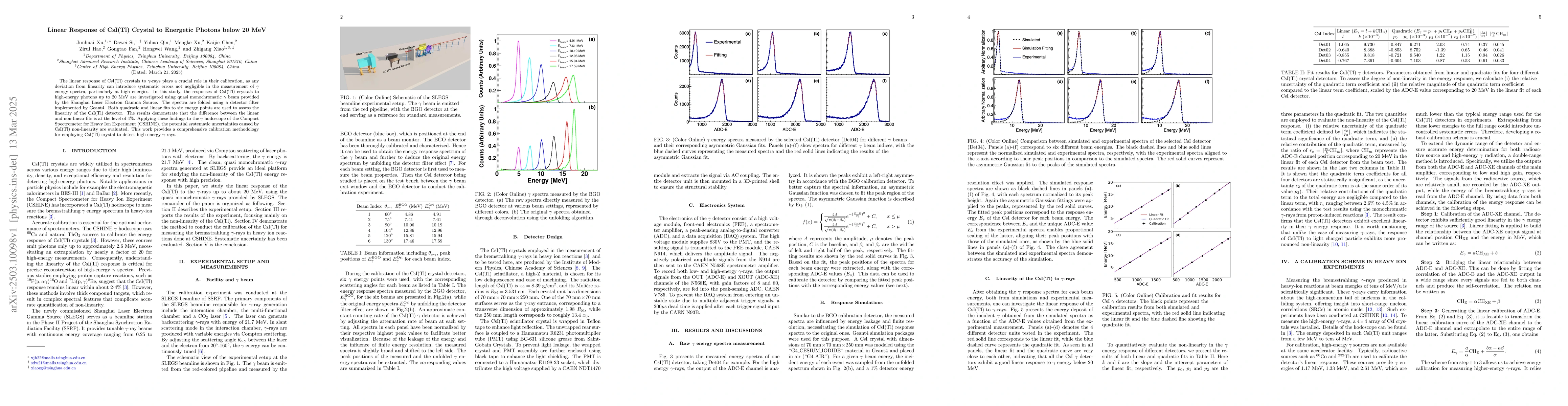 Thumbnail for Linear Response of CsI(Tl) Crystal to Energetic Photons below 20 MeV
