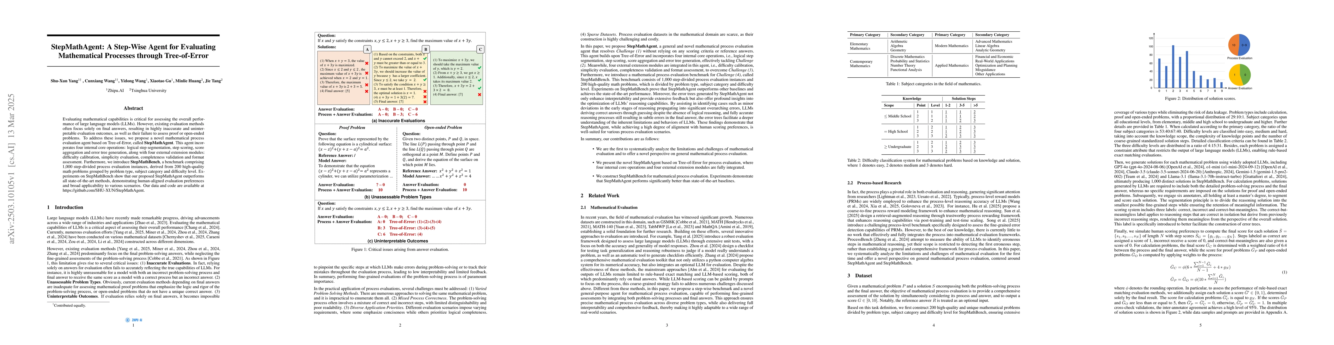 Thumbnail for StepMathAgent: A Step-Wise Agent for Evaluating Mathematical Processes
  through Tree-of-Error
