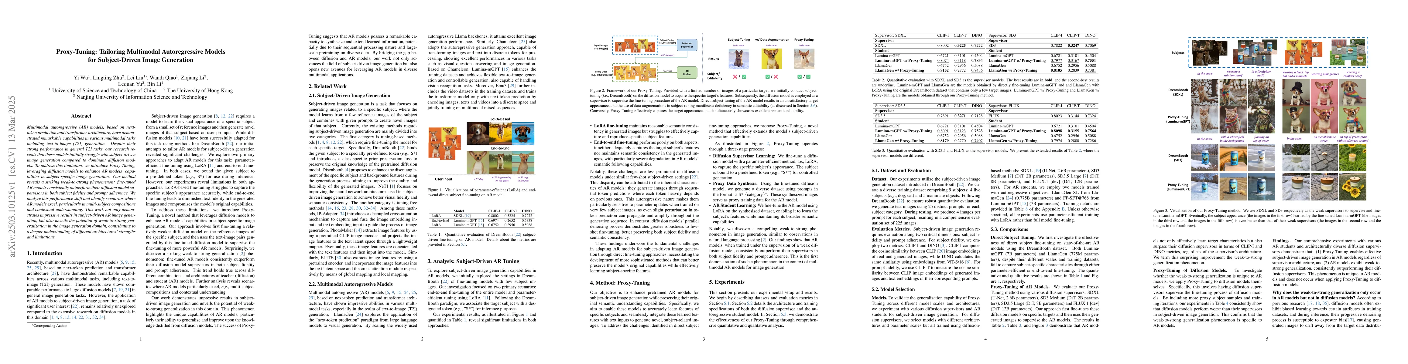 Thumbnail for Proxy-Tuning: Tailoring Multimodal Autoregressive Models for
  Subject-Driven Image Generation