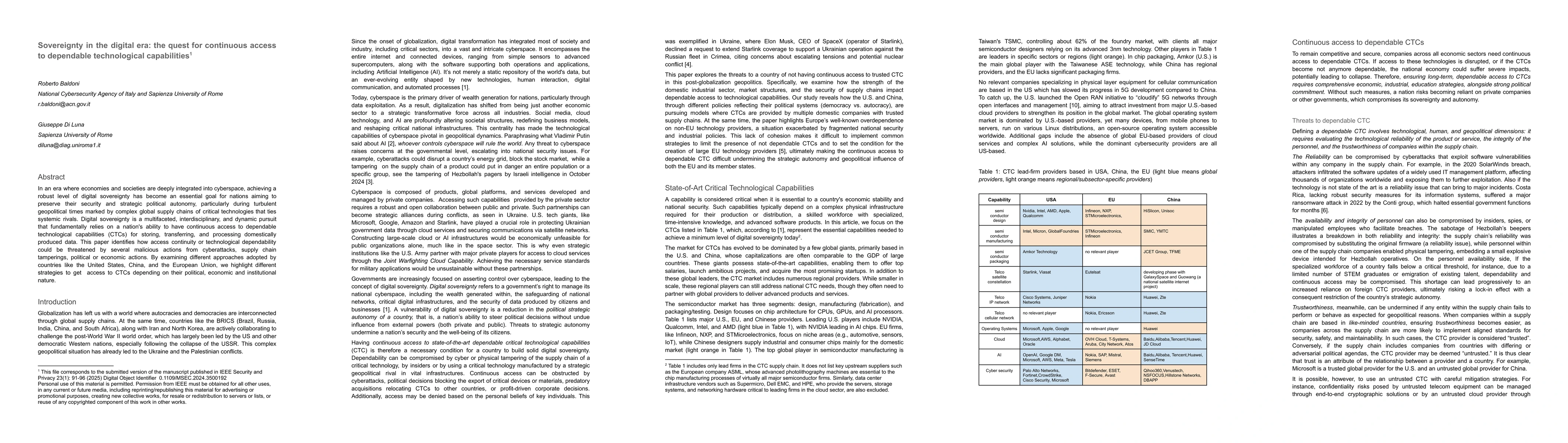 Thumbnail for Sovereignty in the digital era: the quest for continuous access to
  dependable technological capabilities