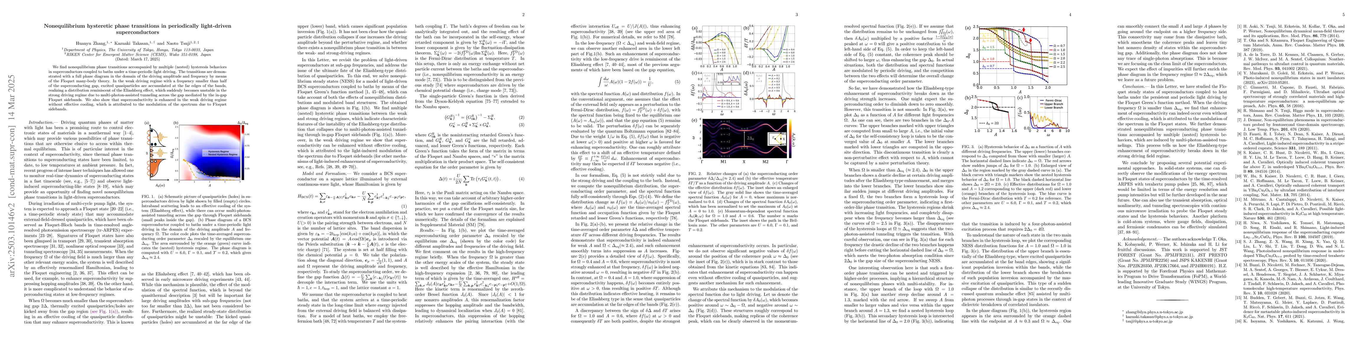 Thumbnail for Nonequilibrium hysteretic phase transitions in periodically light-driven
  superconductors