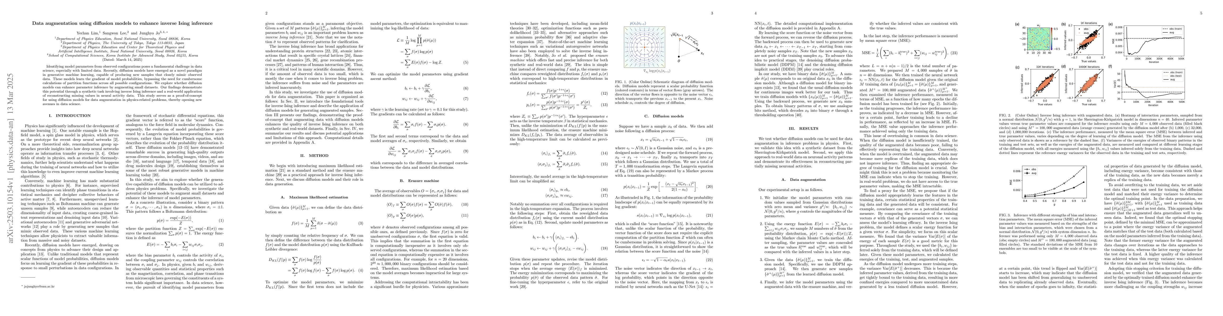 Thumbnail for Data augmentation using diffusion models to enhance inverse Ising
  inference