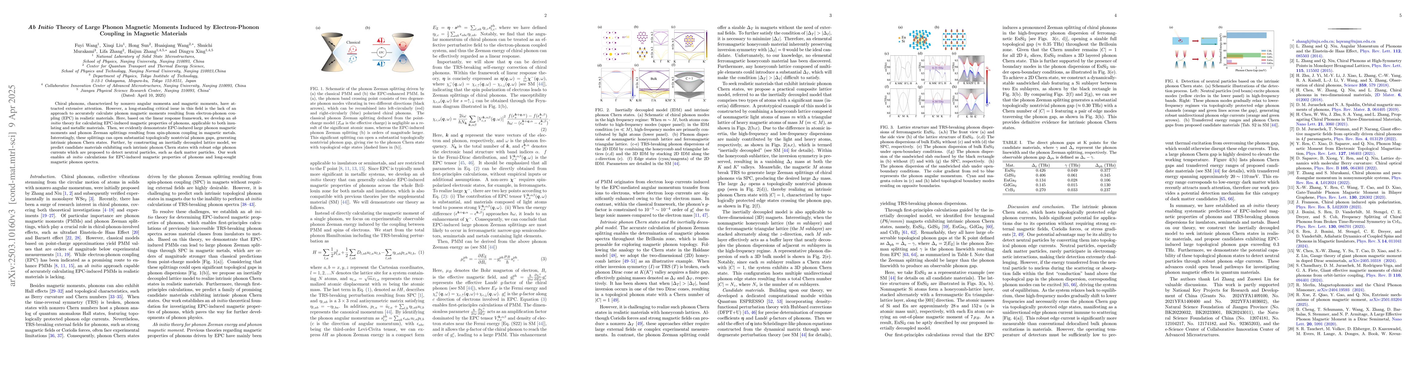 Thumbnail for Ab Initio theory of Electron-phonon-coupling-induced Giant Magnetic
  Moments of Chiral Phonons in Magnetic Materials