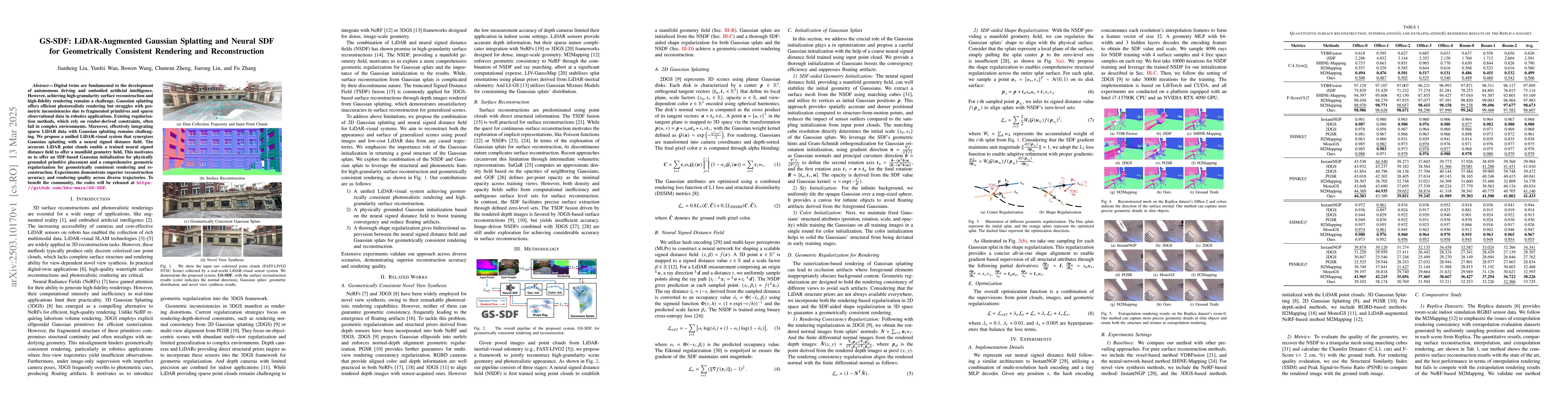 Thumbnail for GS-SDF: LiDAR-Augmented Gaussian Splatting and Neural SDF for
  Geometrically Consistent Rendering and Reconstruction