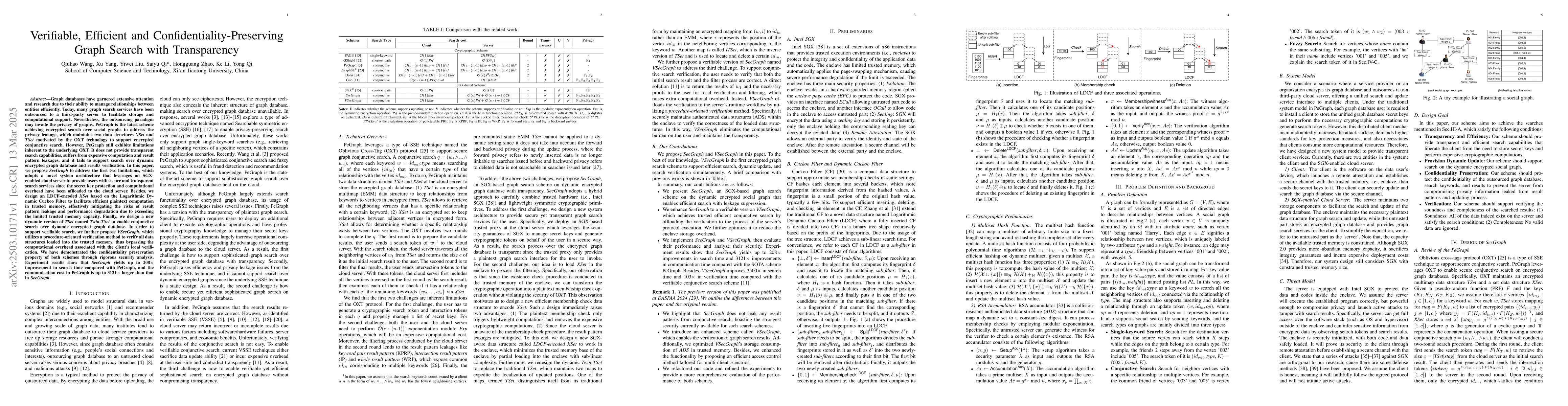 Thumbnail for Verifiable, Efficient and Confidentiality-Preserving Graph Search with
  Transparency