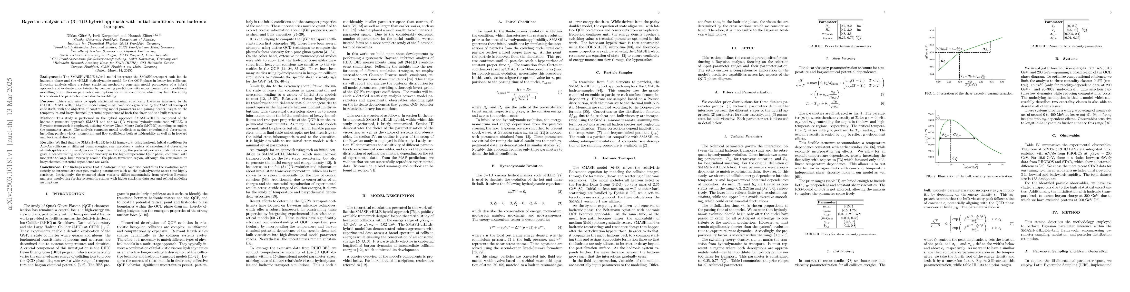 Thumbnail for Bayesian analysis of a (3+1)D hybrid approach with initial conditions
  from hadronic transport